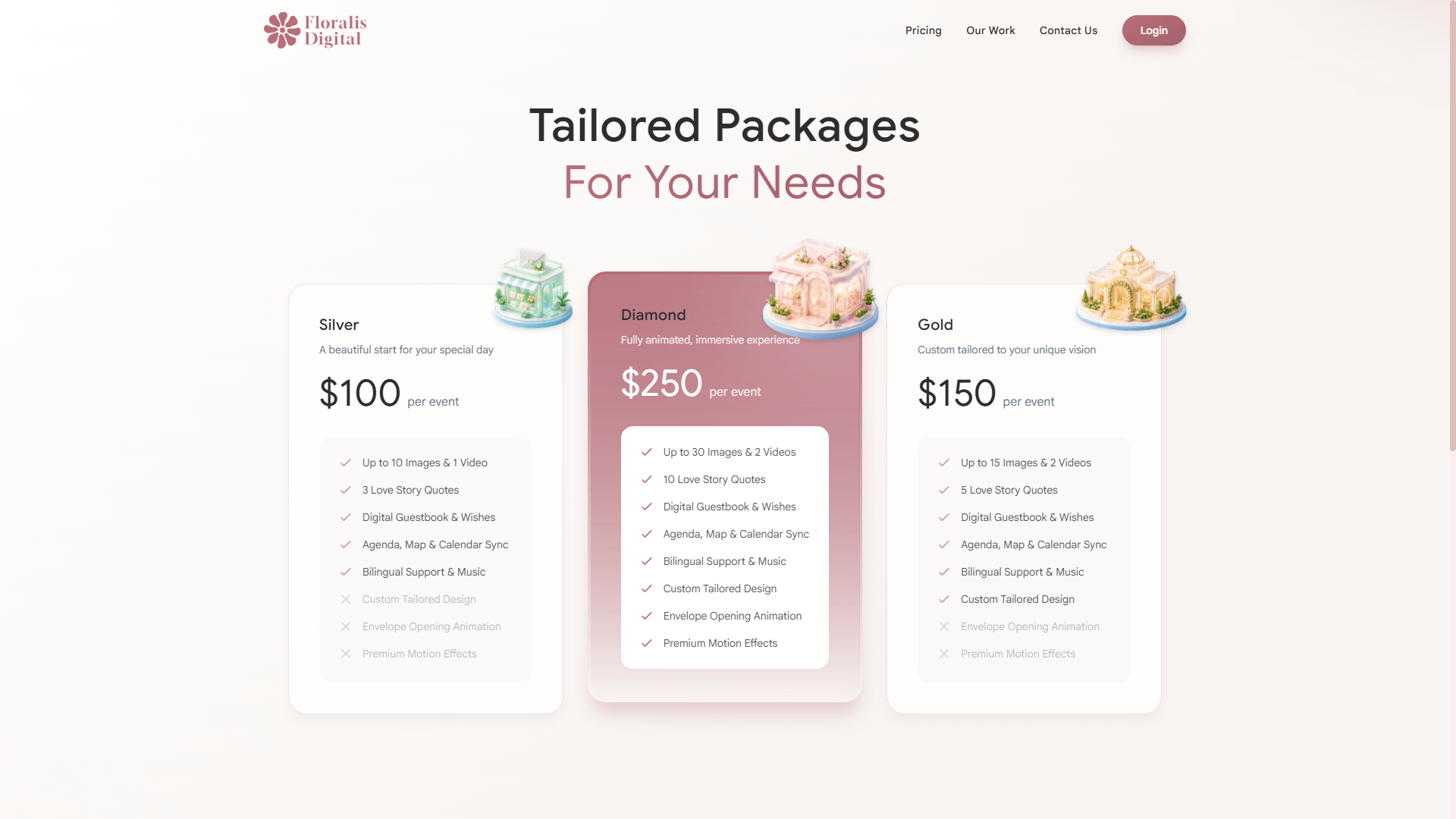 Digital Invitation Platform for Events Case Study Preview - Reversify Creative