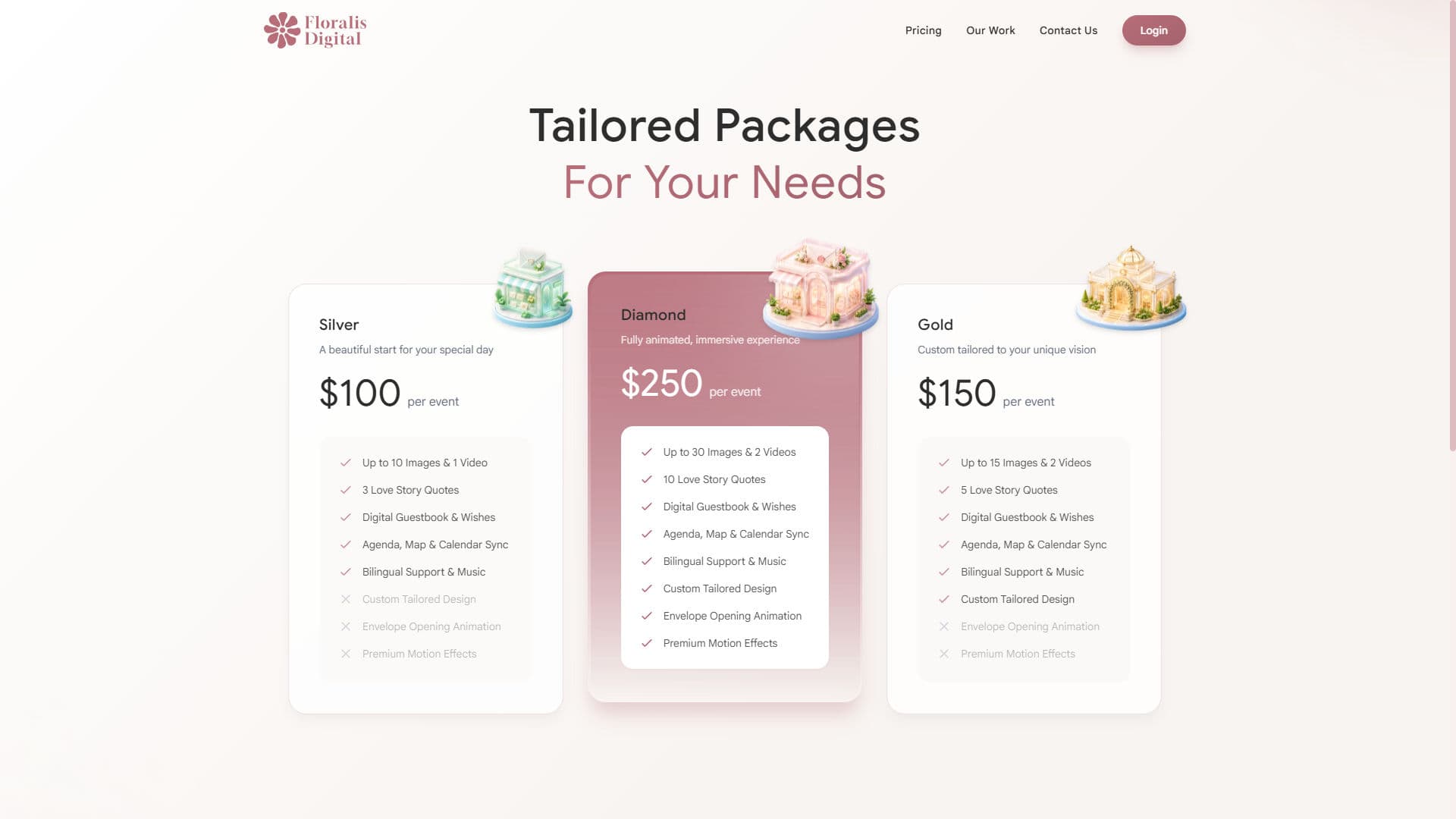 Digital Invitation Platform for Events