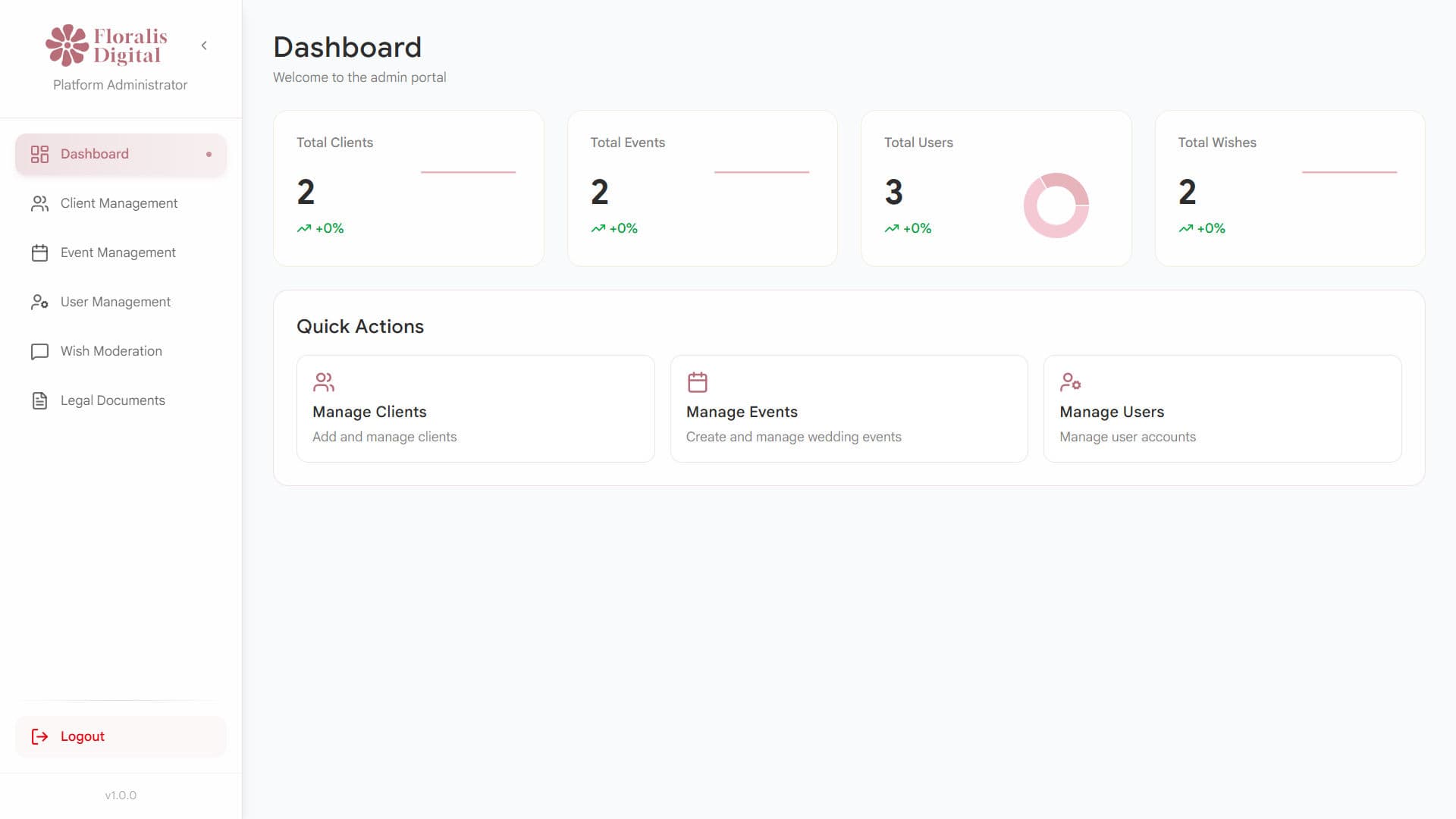 Digital Invitation Platform for Events detail 7