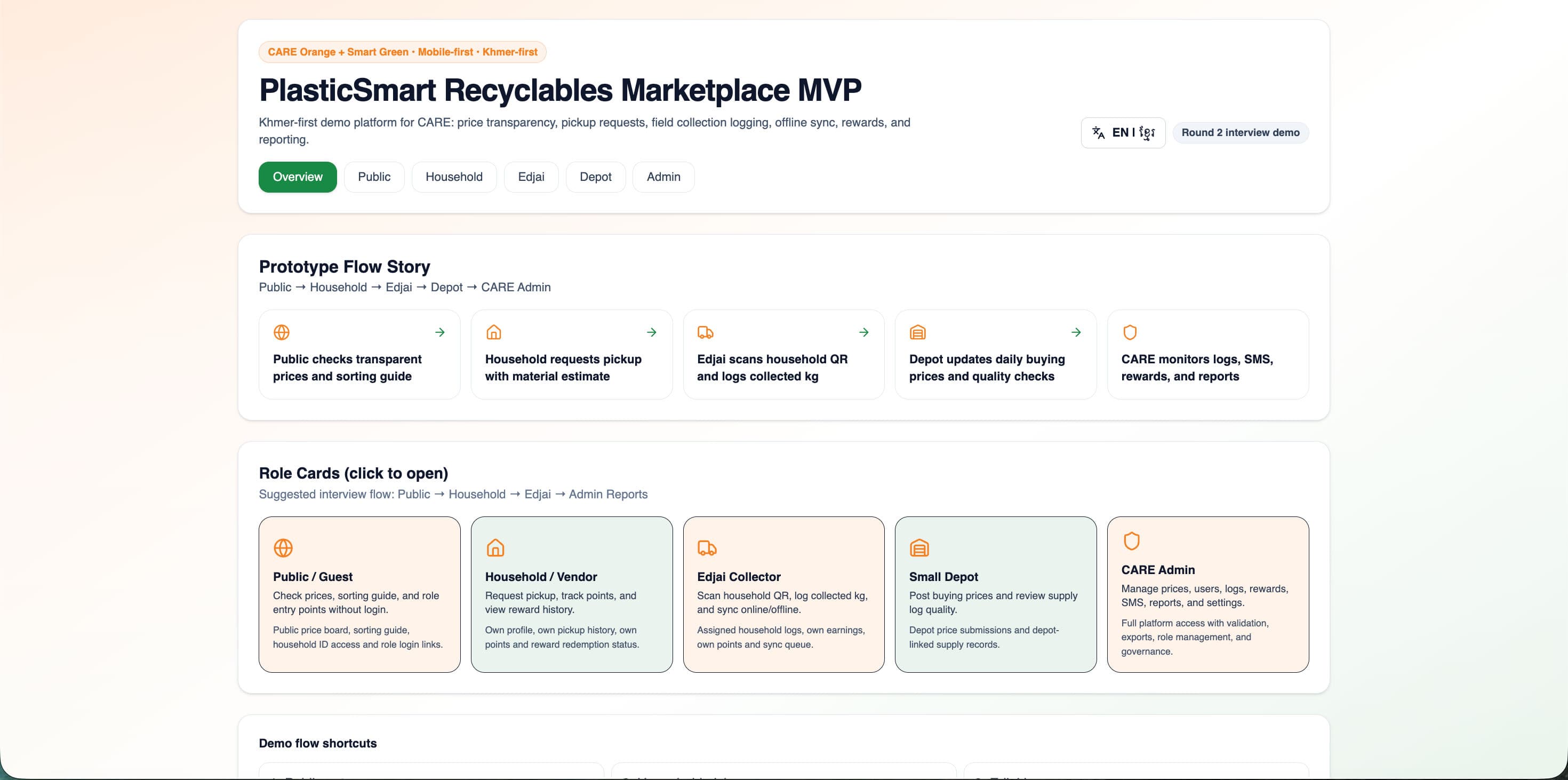 Prototype of PlasticSmart Recyclables Marketplace preview