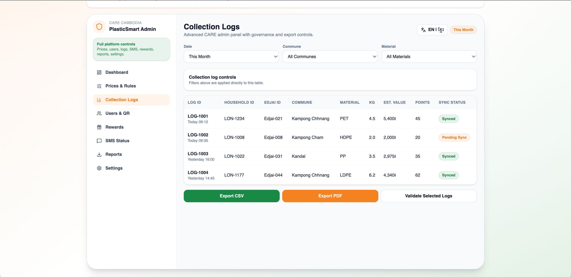 Prototype of PlasticSmart Recyclables Marketplace detail 4