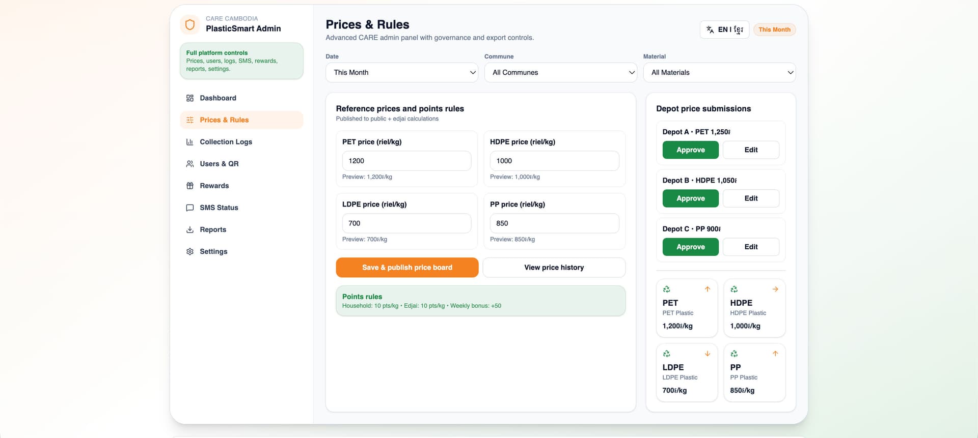 Prototype of PlasticSmart Recyclables Marketplace detail 5