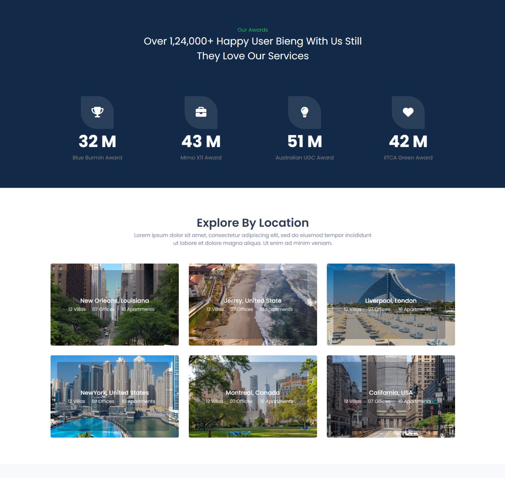 Real Estate Marketplace Platform detail 4
