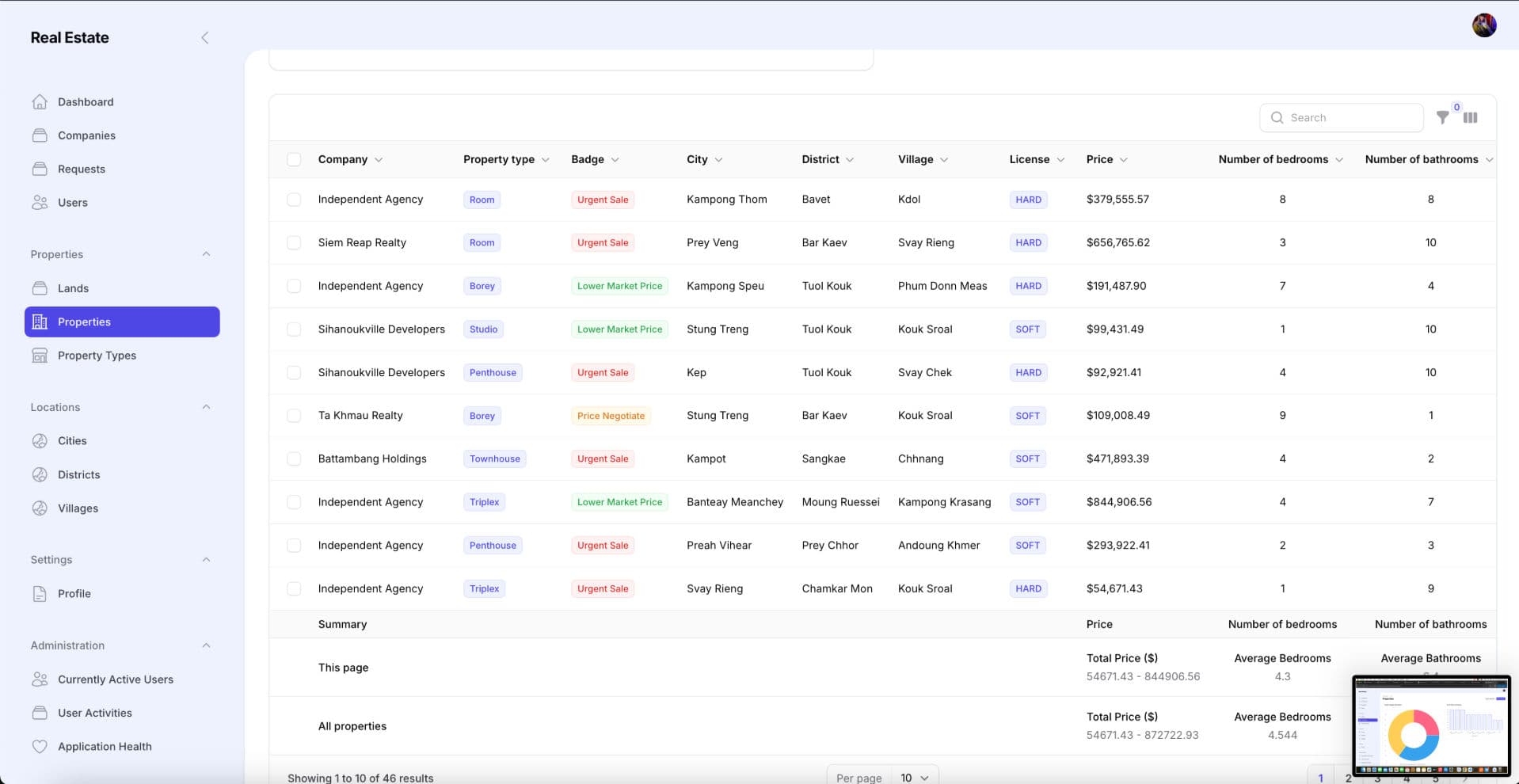 Real Estate Marketplace Platform detail 8